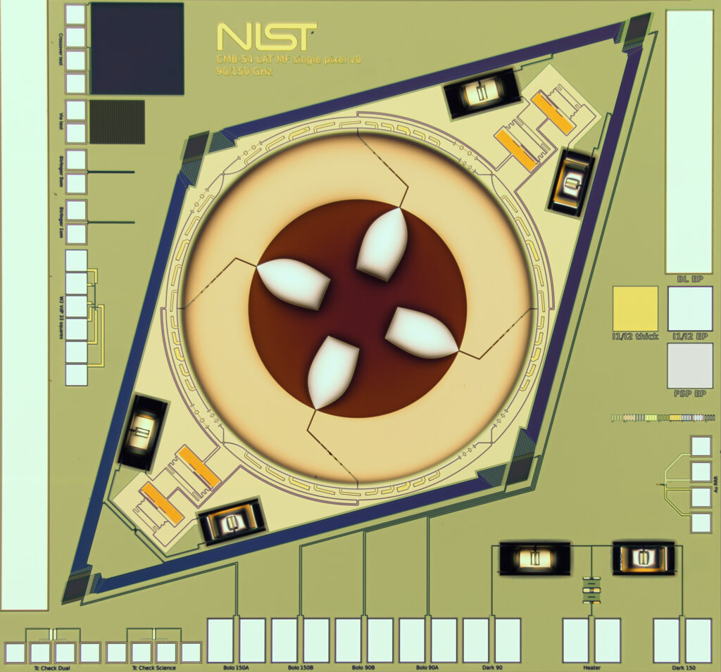 Fig. 1: Microscope photo of a recently completed LAT mid-frequency prototype detector pixel at NIST. The superconducting circuit elements are clearly visible.